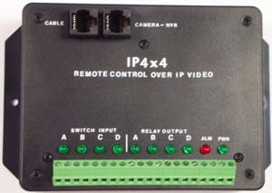 IP Relay Contact Control
