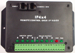 Remote Control over IP Video