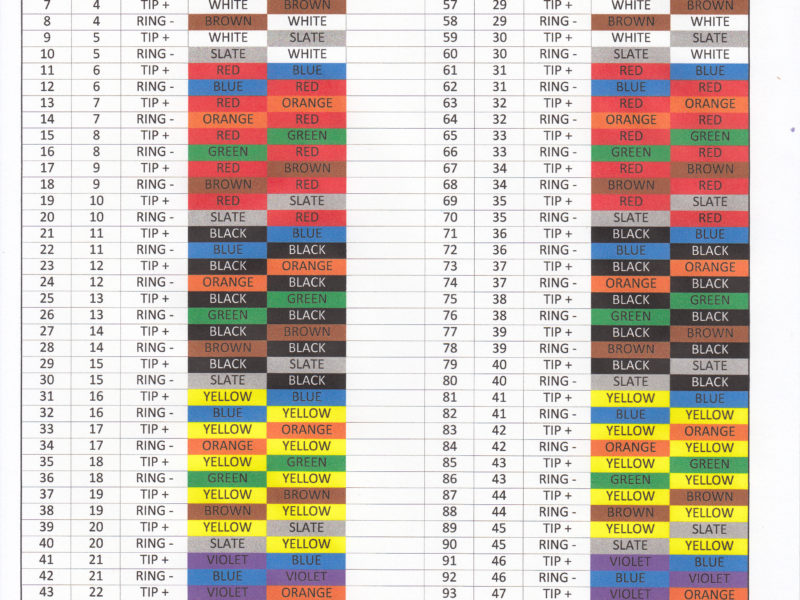 Phone Wire Color Chart