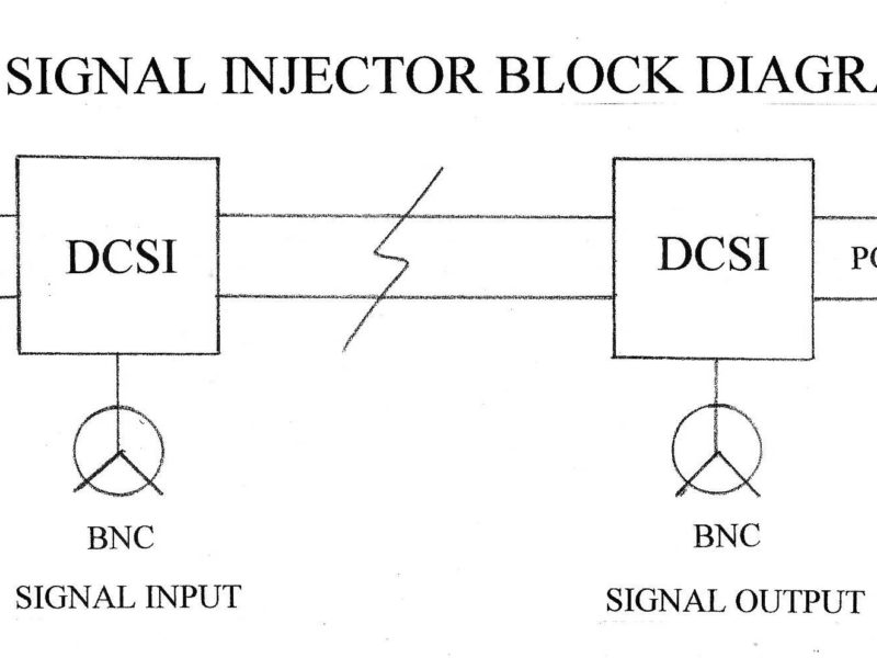 DCSI BLOCK DIAGRAM